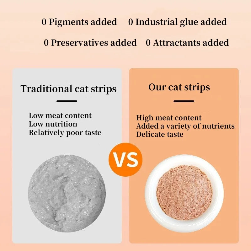 15g*100pcs Large Capacity Cat Food Royal Canin Wet Cat Snacks Salmon Tuna Snacks For Cats Raw Meat  Long Cat Feed Canned Food